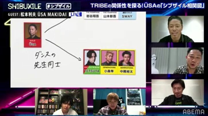 EXILEオリジナルメンバー松本利夫・ÜSA・MAKIDAIの「今だから言える」LDH話に佐藤大樹&陣が大興奮!