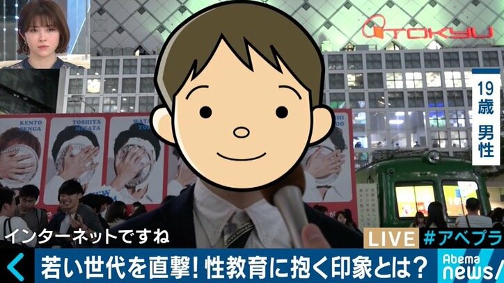 「避妊」「性交」を都議が問題視！性教育は誰が、どこまで教える？