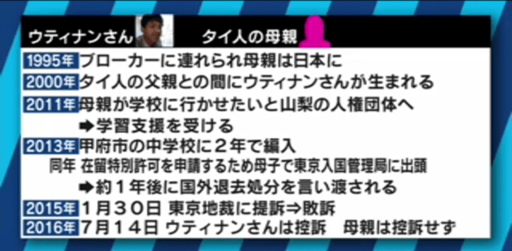 「僕が生れたことは悪いこと？」　強制国外退去処分を言い渡された少年が心境を激白