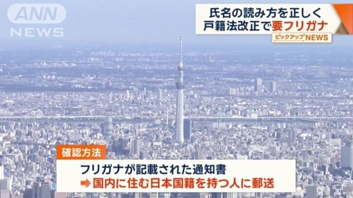 確認方法は通知書郵送