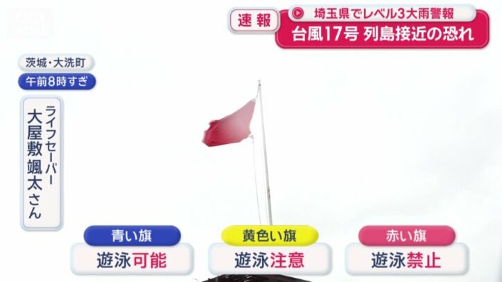 「遊泳禁止」の赤い旗