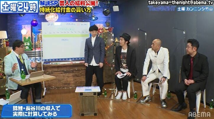 年収32万円の芸人、持続化給付金を「もらえない」結果に？ 元国税局員が番組内でレクチャー