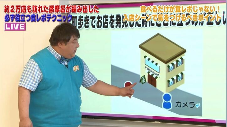 彦摩呂が教える「食レポ」入店時の3大テクニック 「のれんの長持ち」他