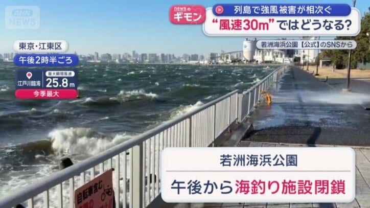 海水が吹き上げ