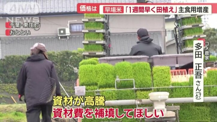 高い機械に加え…