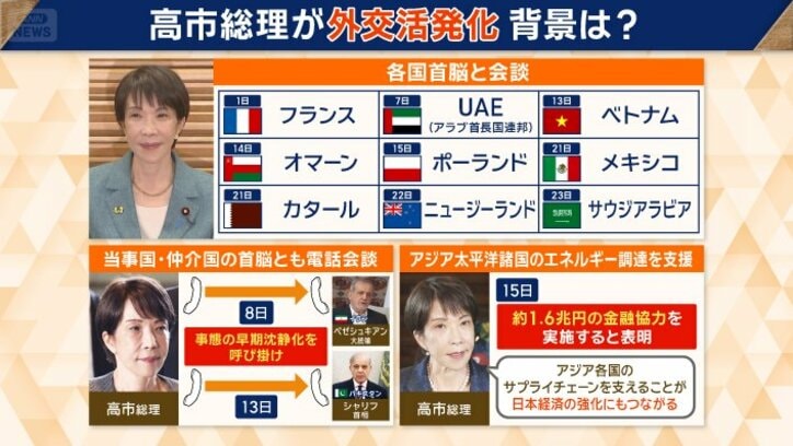 幅広い地域の首脳と意見交換