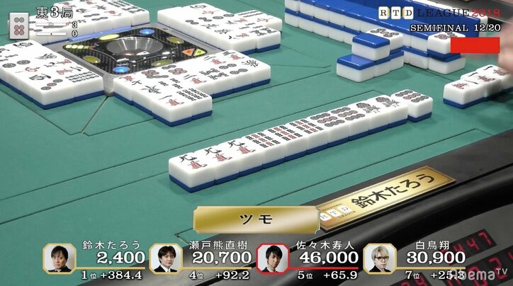 雀士の憧れ・役満「地和」「国士無双」「四暗刻」に「清老頭」まで プロ雀士が放送対局で魅せた役満動画まとめ