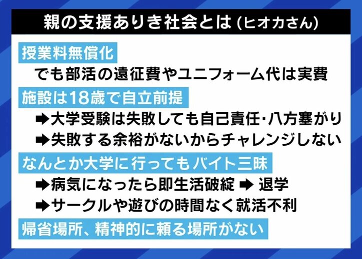 【写真・画像】社会は親の支援ありき?児童養護施設"退所後"の生きづらさを考える 「困った時に何でも相談できる場所をもっと作っていくべきだ」 4枚目