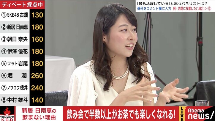 選抜総選挙でお酒好きをアピールしたSKE48古畑奈和、実は2か月に1度しか飲んでいなかった!