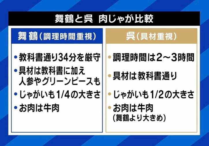 【写真・画像】 3枚目