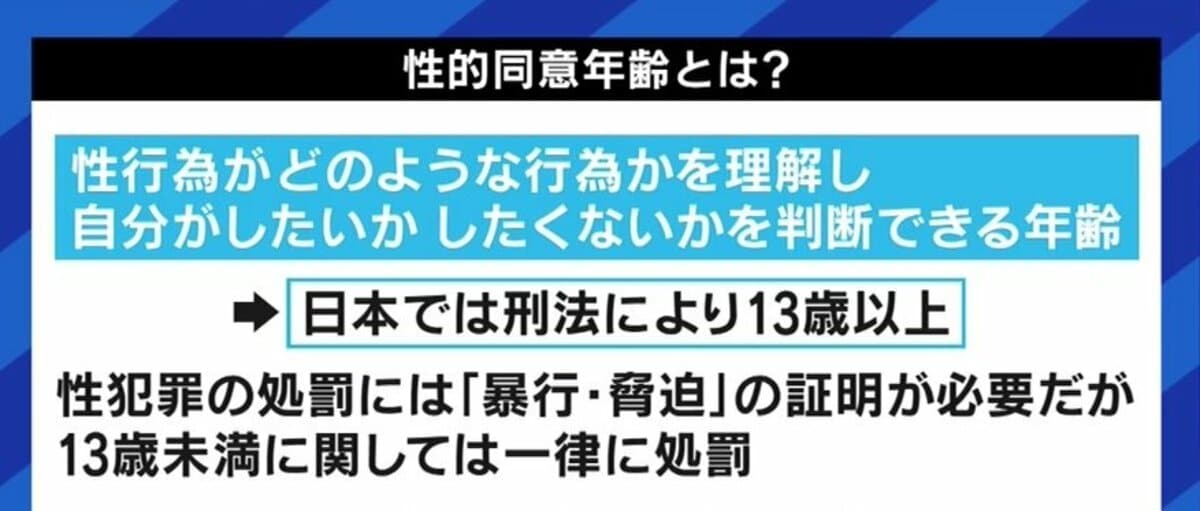 性的同意年齢めぐる議論に柴田阿弥 性的保護年齢 と呼ぶべきだ 真摯な恋愛 というのなら 性行為を伴わない交際をするのが大人の責任だ 国内 Abema Times