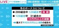 35万円以上のダウンも…冬のボーナス大幅減に「やってられない」、医療現場の絶望