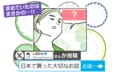 フランスの友人が「日本で買った大切なお皿」→「どこの？」と聞いたら…まさかの正体に「かわいすぎ」「おしゃれに聞こえる」