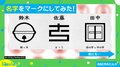 「家紋とも違う」「さとうが天才的」名字を“マーク”にしたアイデアが話題