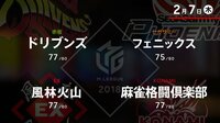 大和証券 Mリーグ ドリブンズvs風林火山vs麻雀格闘倶楽部vsフェニックス | 無料のインターネットテレビは【AbemaTV(アベマTV)】