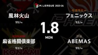 【中継】大和証券 Mリーグ 風林火山vs麻雀格闘倶楽部vsABEMASvsフェニックス