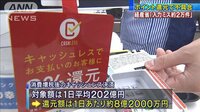 ポイント還元で不具合「事業者の入力ミスが2万件」