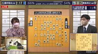 【動画】西田五段が語る三段時代の藤井聡太王位