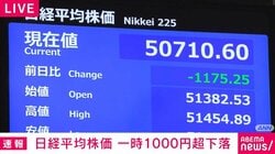 日経平均株価 一時1000円超下落