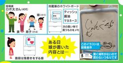 冷蔵庫のホワイトボードに娘が書いたものとは？可愛すぎる“おねだり”の仕方がネット上で話題に