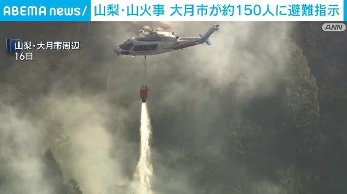 上空からの消火活動
