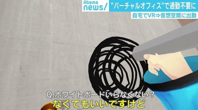通勤不要の“バーチャルオフィス”、普及にはブレイクスルー待つ現状も　さらにその先の「ミラーワールド」とは？ 4枚目
