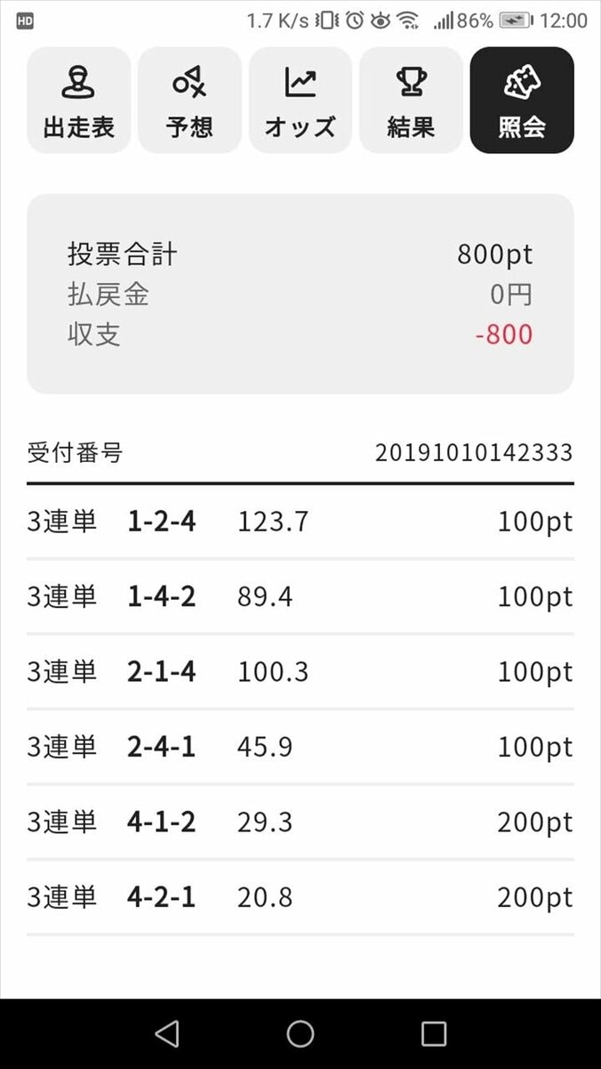 直感は過たない。過つのは判断である／ハギのスマホで競輪チャレンジ#11 3枚目