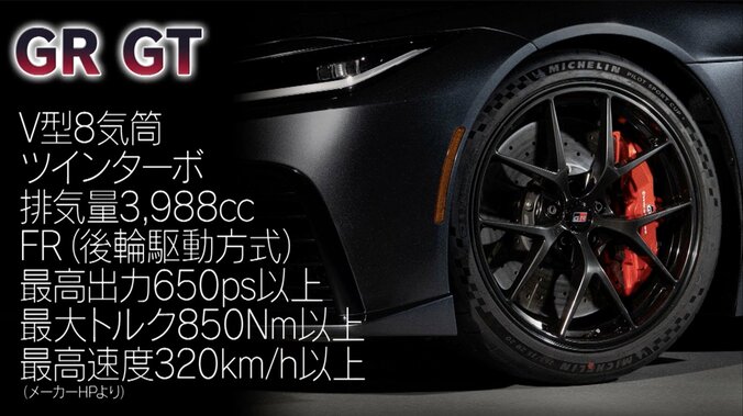 3000万円超！？ トヨタ破格の650馬力級スーパーカーに「公道最速」「欲しい」熱視線 圧巻フォルムは「若干AMG感」の声も 5枚目