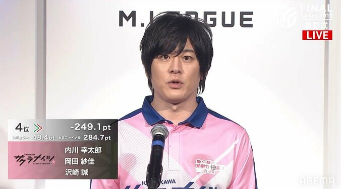 KADOKAWAサクラナイツ・内川、初参戦の今期「Mリーグの盛り上がりに一役買うことができた」／麻雀・Mリーグ 1枚目