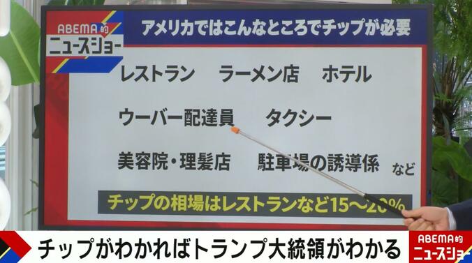 アメリカでチップが必要とされる場所