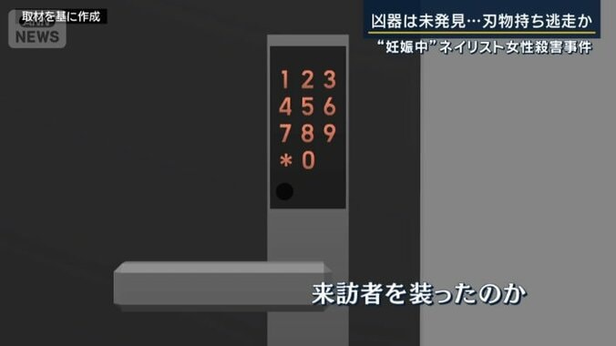 暗証番号を打ち込むタイプの鍵
