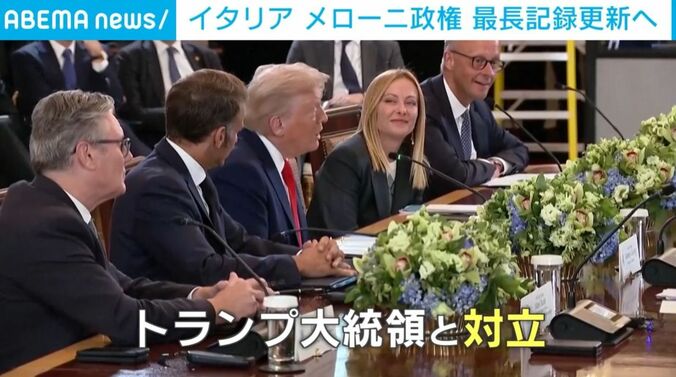 トランプ大統領とメローニ首相ら