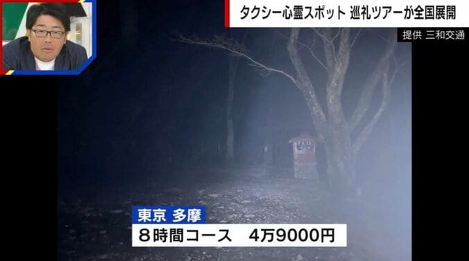 提供：三和交通