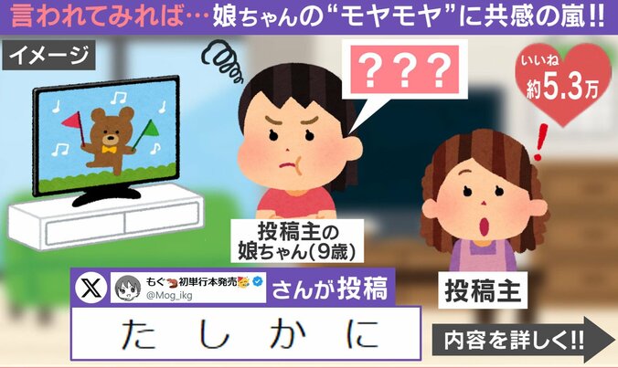過去？未来？
