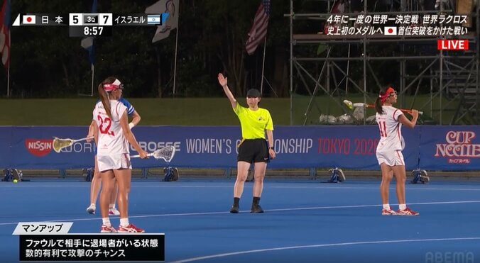 「初めてみた」世界ラクロス女子、日本代表戦で異例の3人退場劇「そんなことある？」ファンも騒然 5枚目