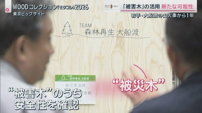 建築用資材などへの活用目指す