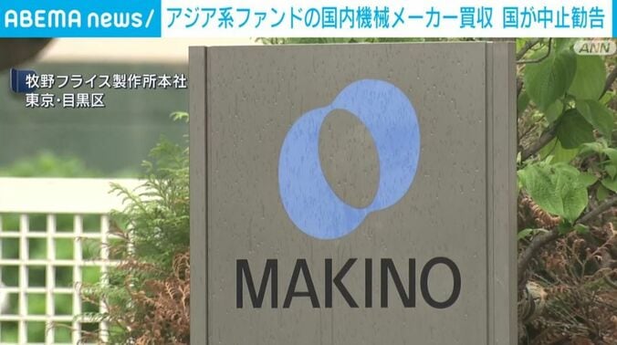 牧野フライス製作所本社