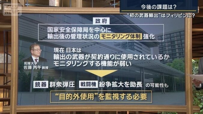佐藤丙午教授