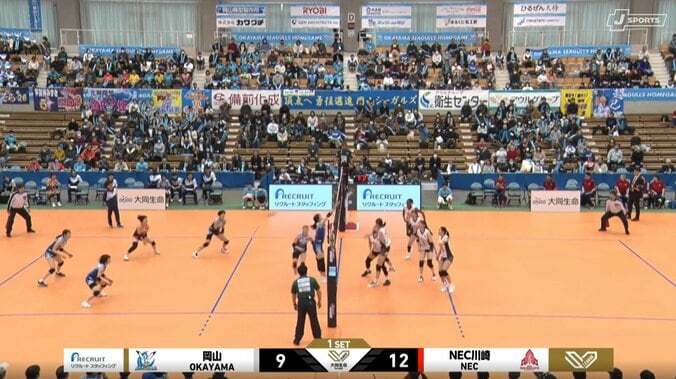 強烈なスパイク