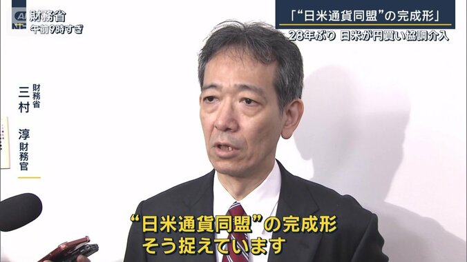財務省　三村淳財務官