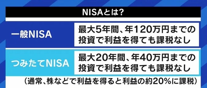「将来もらえなくなる」「貯金していた方がマシ」は誤り? “振込通知書の誤送付”で再び注目の年金、基礎知識を学ぶ 8枚目