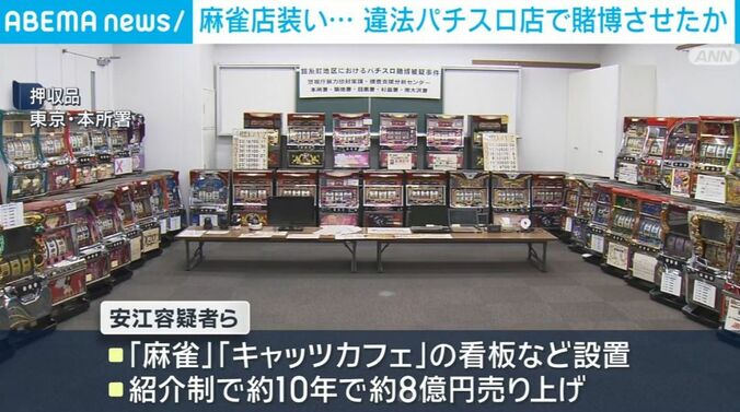 押収品