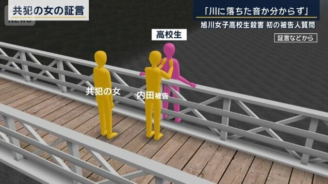 共犯の女の証言