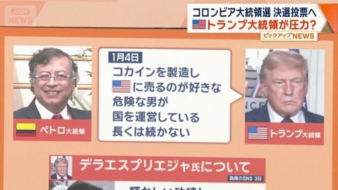 ペトロ大統領を批判