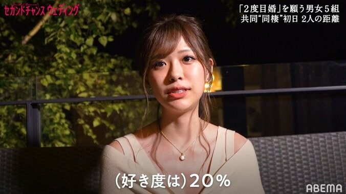 37歳男性「恋しています！」しかし26歳女性は「まだ20％」年の差バツイチカップルに早くも温度差？！『セカンドチャンスウェディング』第2話 6枚目