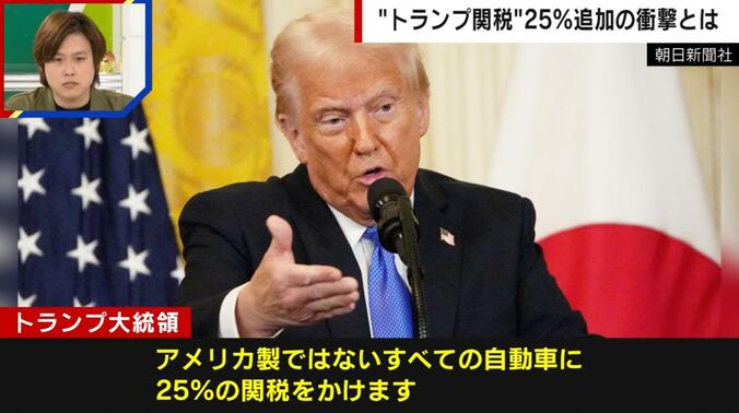トランプ大統領