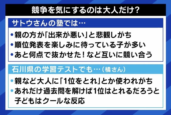 【写真・画像】“全国学力テスト”評価公表を石川県が中止に 教育に競争はダメ？ 「勉強で頑張った子を褒めてあげられる場がもう学校にはない」　5枚目