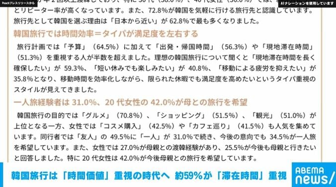 Peachのプレスリリース