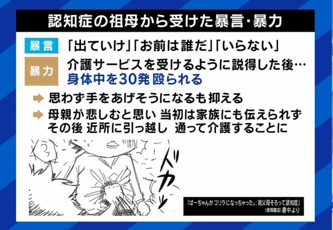 認知症の祖母から受けた暴言・暴力