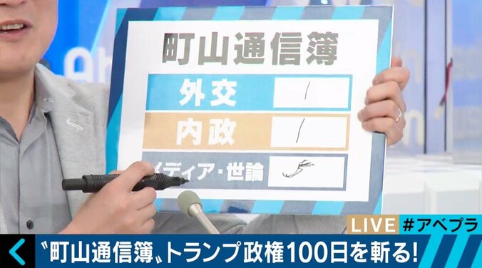 トランプ大統領の情報漏えい疑惑に町山智浩氏「情報提供者たちの身に危険。ISでは粛清も」 3枚目